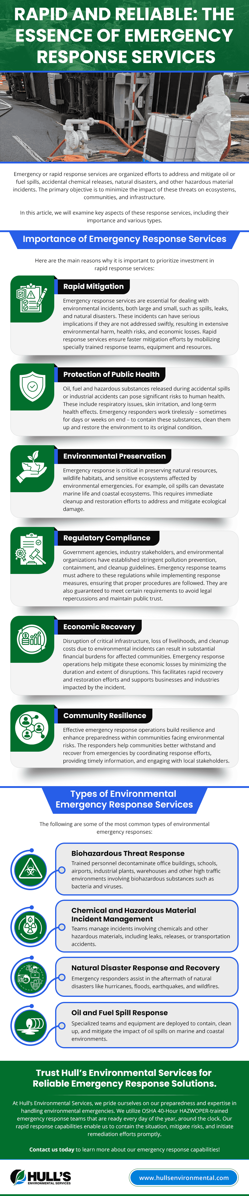 Rapid and Reliable: The Essence of Emergency Response Services Rapid and Reliable: The Essence of Emergency Response Services